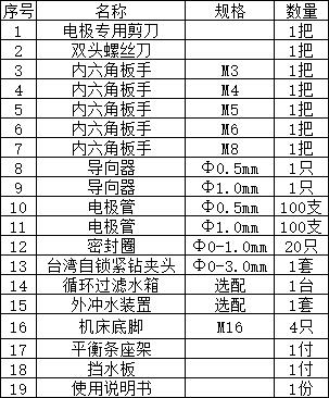 MS-DC640P數(shù)控穿孔機(jī) x1.jpg