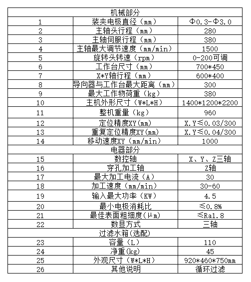 MS-DC640P數(shù)控穿孔機(jī) x2.jpg