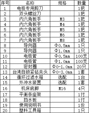 MS-DC850P穿孔機(jī)x2.jpg MS-DC850P穿孔機(jī)x2.jpg