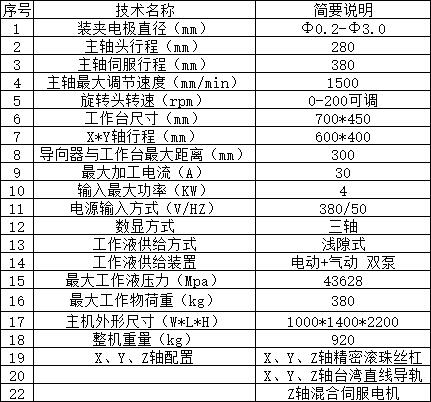 MS-DZ640A穿孔機(jī)x1.jpg MS-DZ640A穿孔機(jī)x1.jpg
