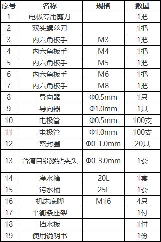 MS-DZ640A穿孔機(jī)x2.jpg MS-DZ640A穿孔機(jī)x2.jpg