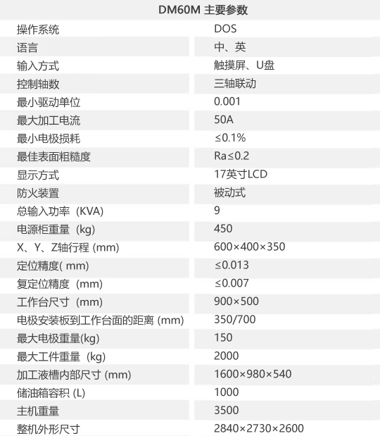 DM60M.jpg
