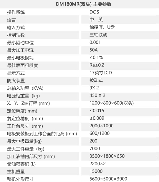 DM180MR（雙頭）.jpg